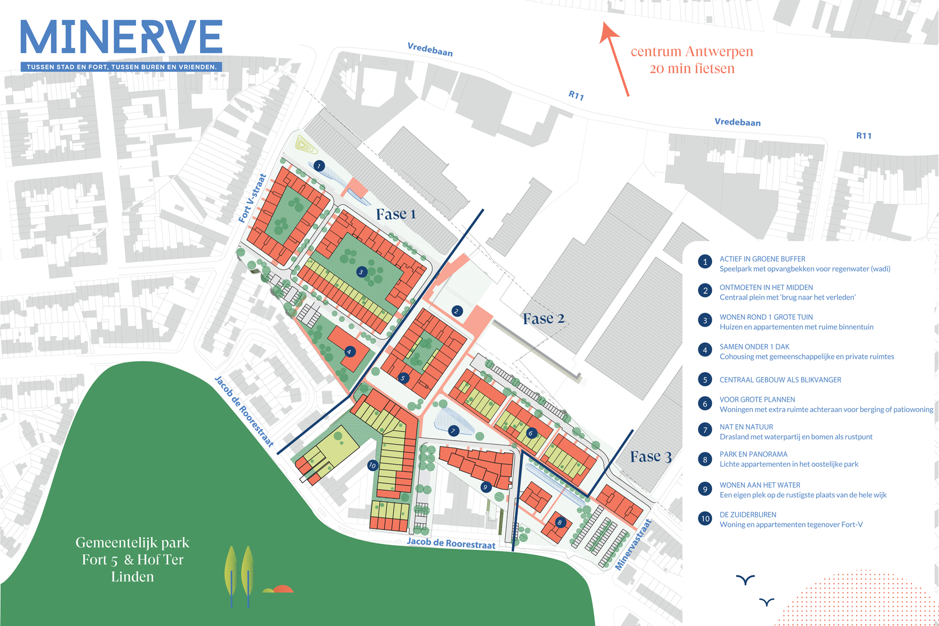 Minervesite - masterplan